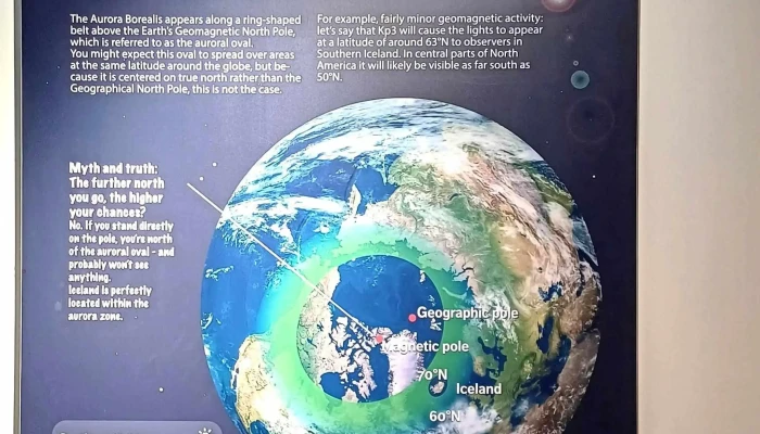 Aurora Reykjavik   The Northern Lights Center Aætlun - Reykjavík